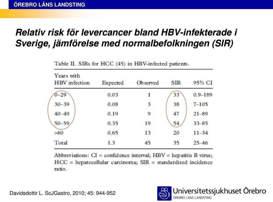 jämförelse med normalbefolkningen