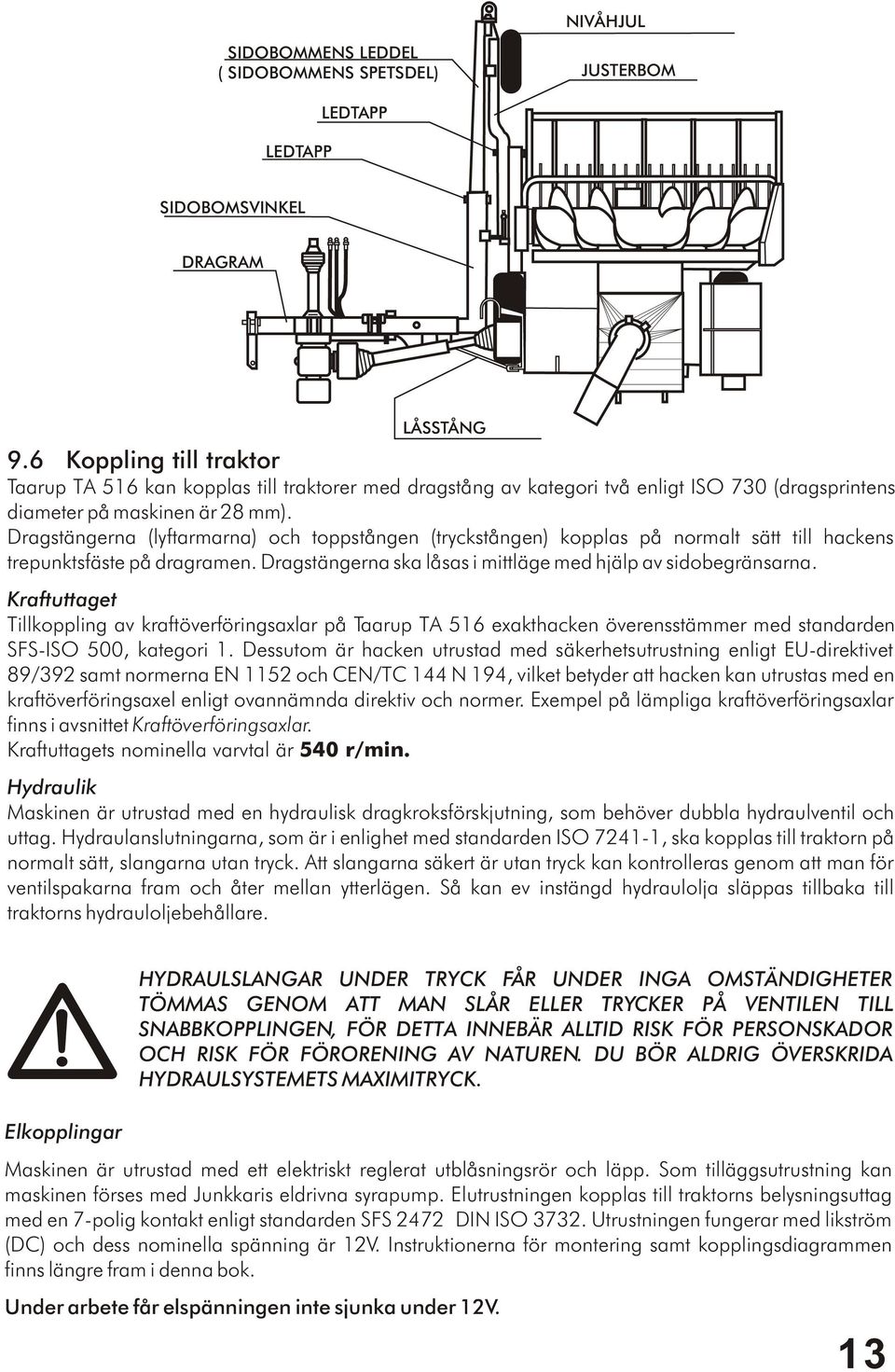 Dragstängerna (lyftarmarna) och toppstången (tryckstången) kopplas på normalt sätt till hackens trepunktsfäste på dragramen. Dragstängerna ska låsas i mittläge med hjälp av sidobegränsarna.