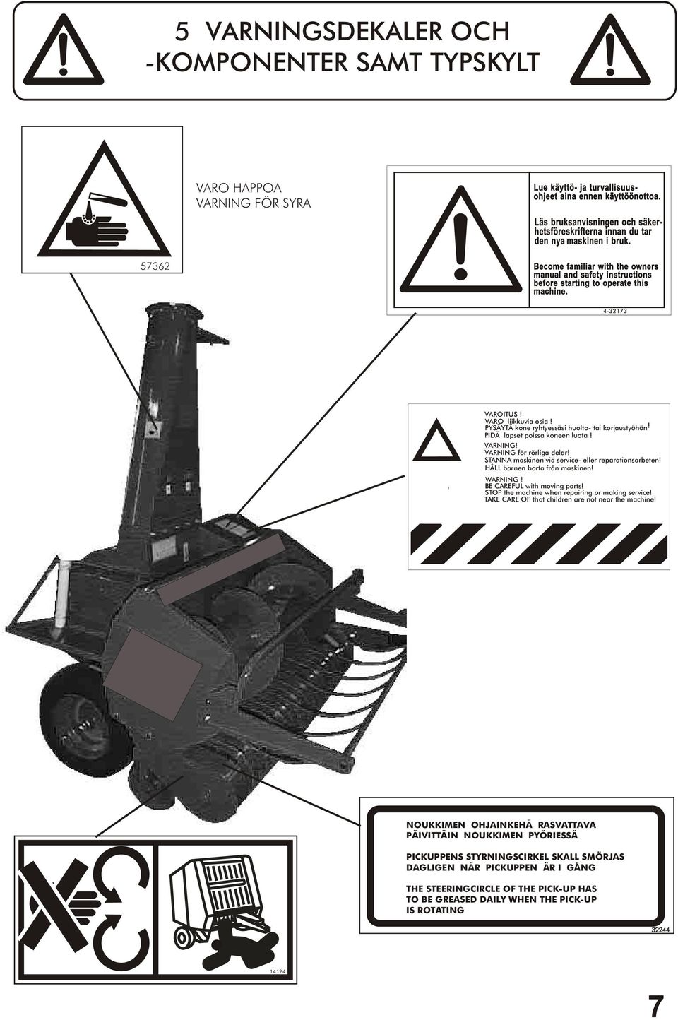 BE CAREFUL with moving parts! STOP the machine when repairing or making service! TAKE CARE OF that children are not near the machine!