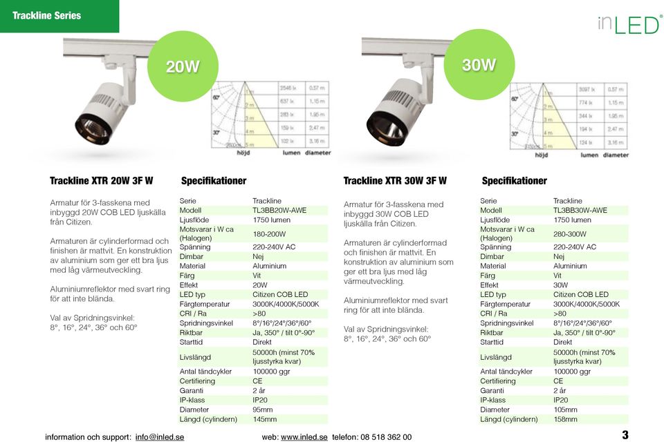 Val av Spridningsvinkel: 8, 16, 24, 36 och 60 Serie Trackline Modell TL3BB20W-AWE Ljusflöde 1750 lumen Motsvarar i W ca (Halogen) 180-200W Spänning 220-240V AC Dimbar Nej Material Aluminium Färg Vit