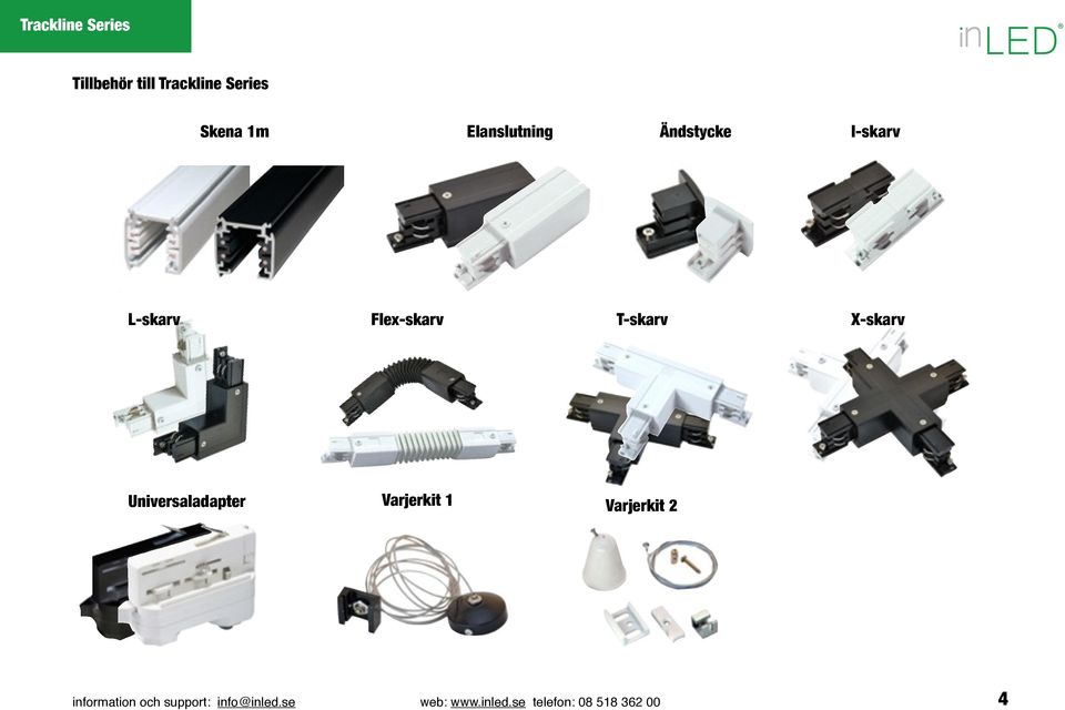 X-skarv Universaladapter Varjerkit 1 Varjerkit 2 information