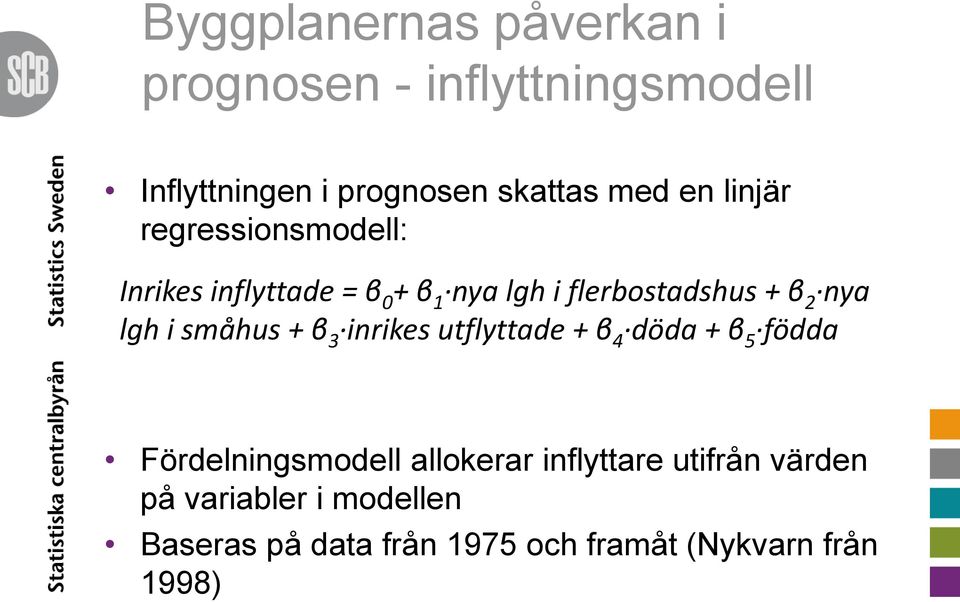 lgh i småhus + β 3 inrikes utflyttade + β 4 döda + β 5 födda Fördelningsmodell allokerar