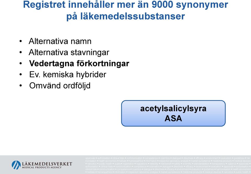 Alternativa stavningar Vedertagna förkortningar