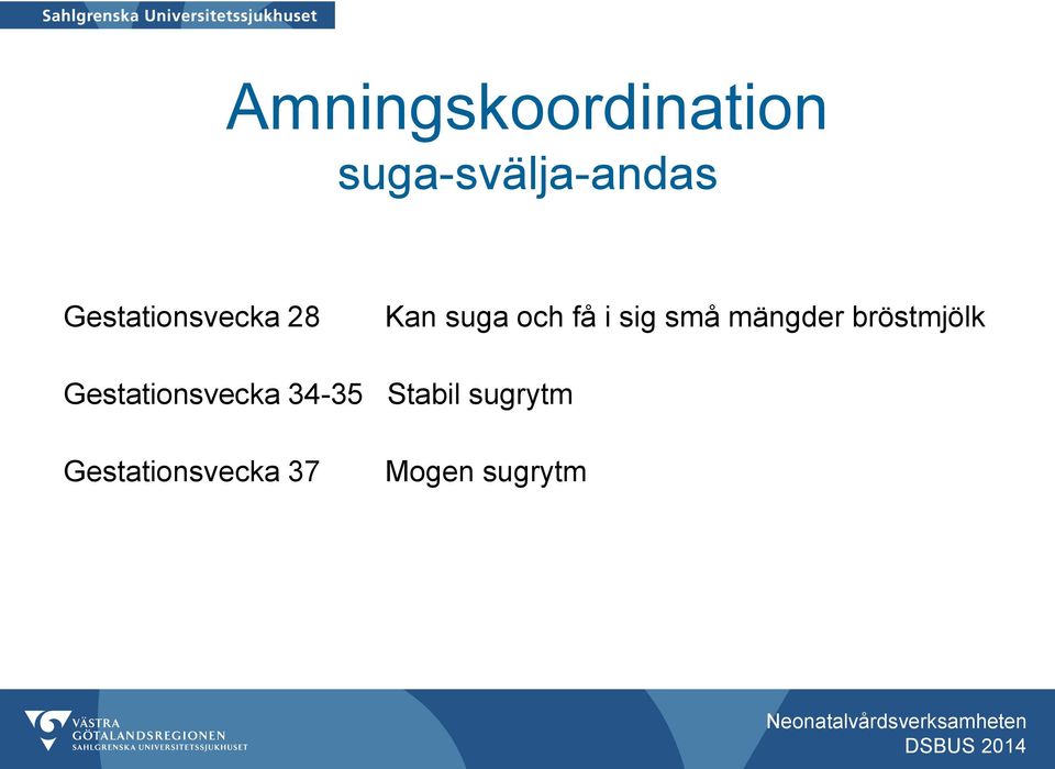 små mängder bröstmjölk Gestationsvecka