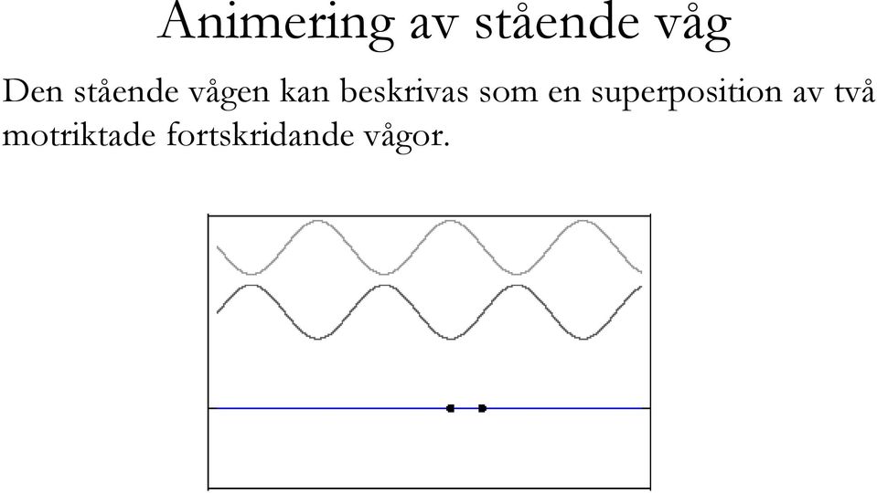 som en superposition av två