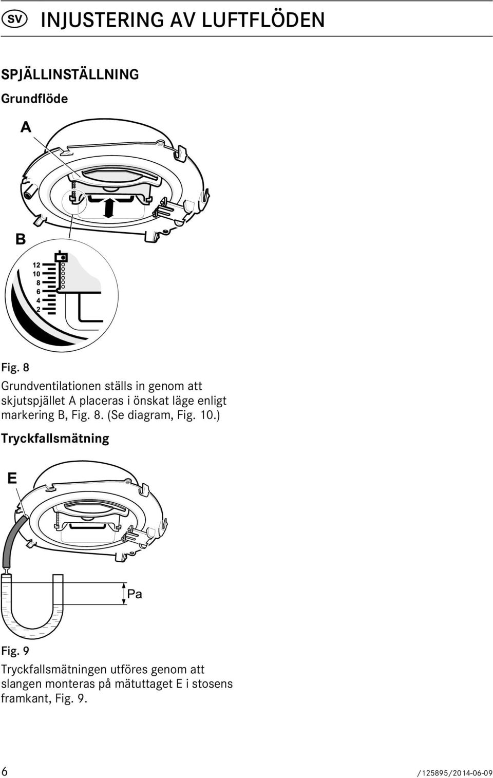 enligt markering B, Fig. 8. (Se diagram, Fig. 10.) Tryckfallsmätning Fig.