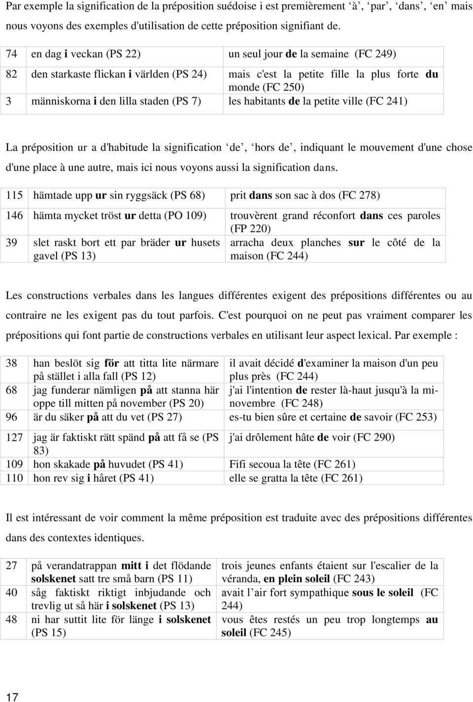 (PS 7) les habitants de la petite ville (FC 241) La préposition ur a d'habitude la signification de, hors de, indiquant le mouvement d'une chose d'une place à une autre, mais ici nous voyons aussi la