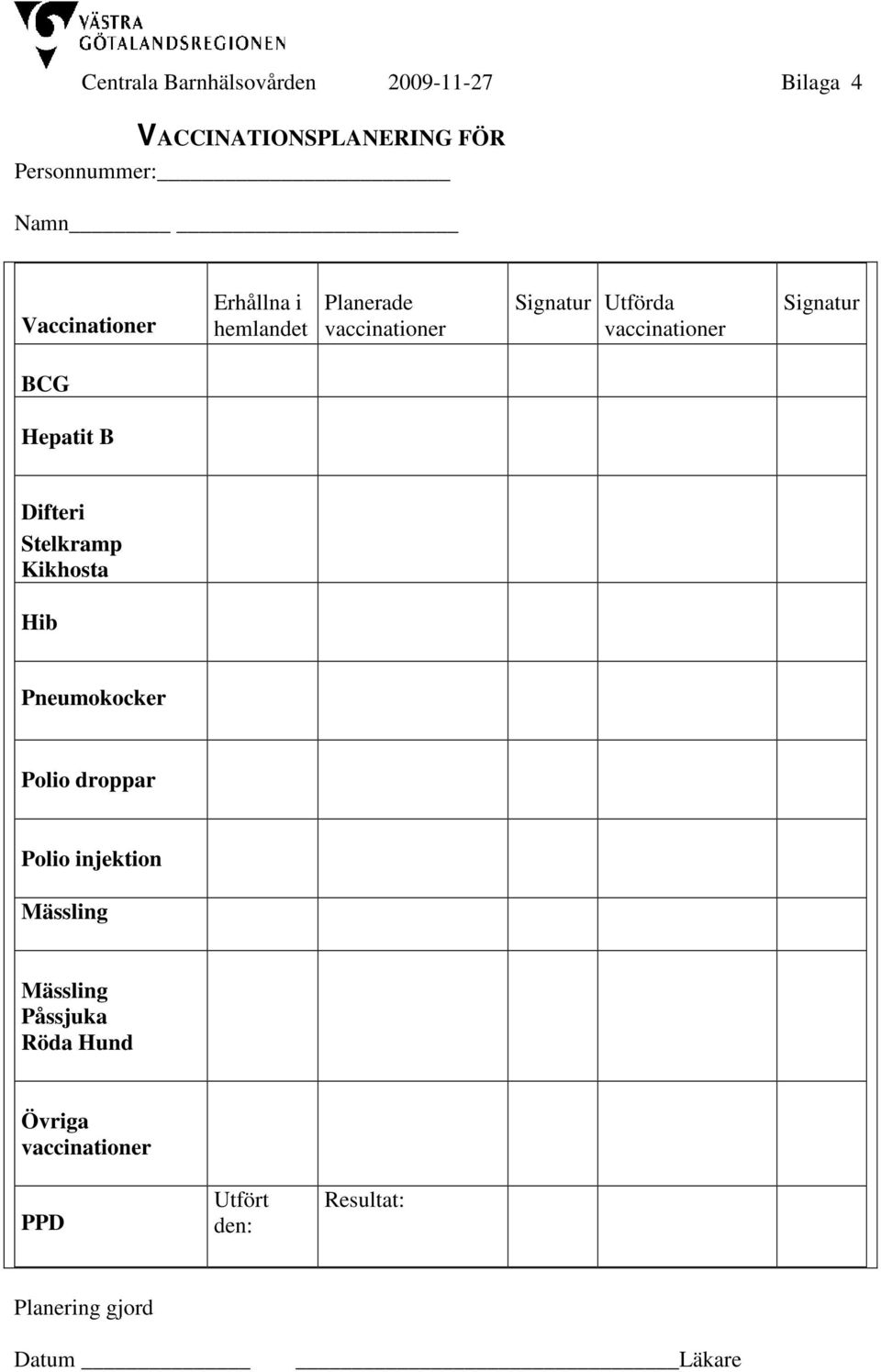 Signatur BCG Hepatit B Difteri Stelkramp Kikhosta Hib Pneumokocker Polio droppar Polio injektion