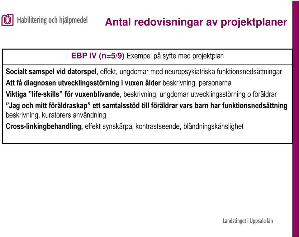 för vuxenblivande, beskrivning, ungdomar utvecklingsstörning o föräldrar Jag och mitt föräldraskap ett samtalsstöd till föräldrar vars