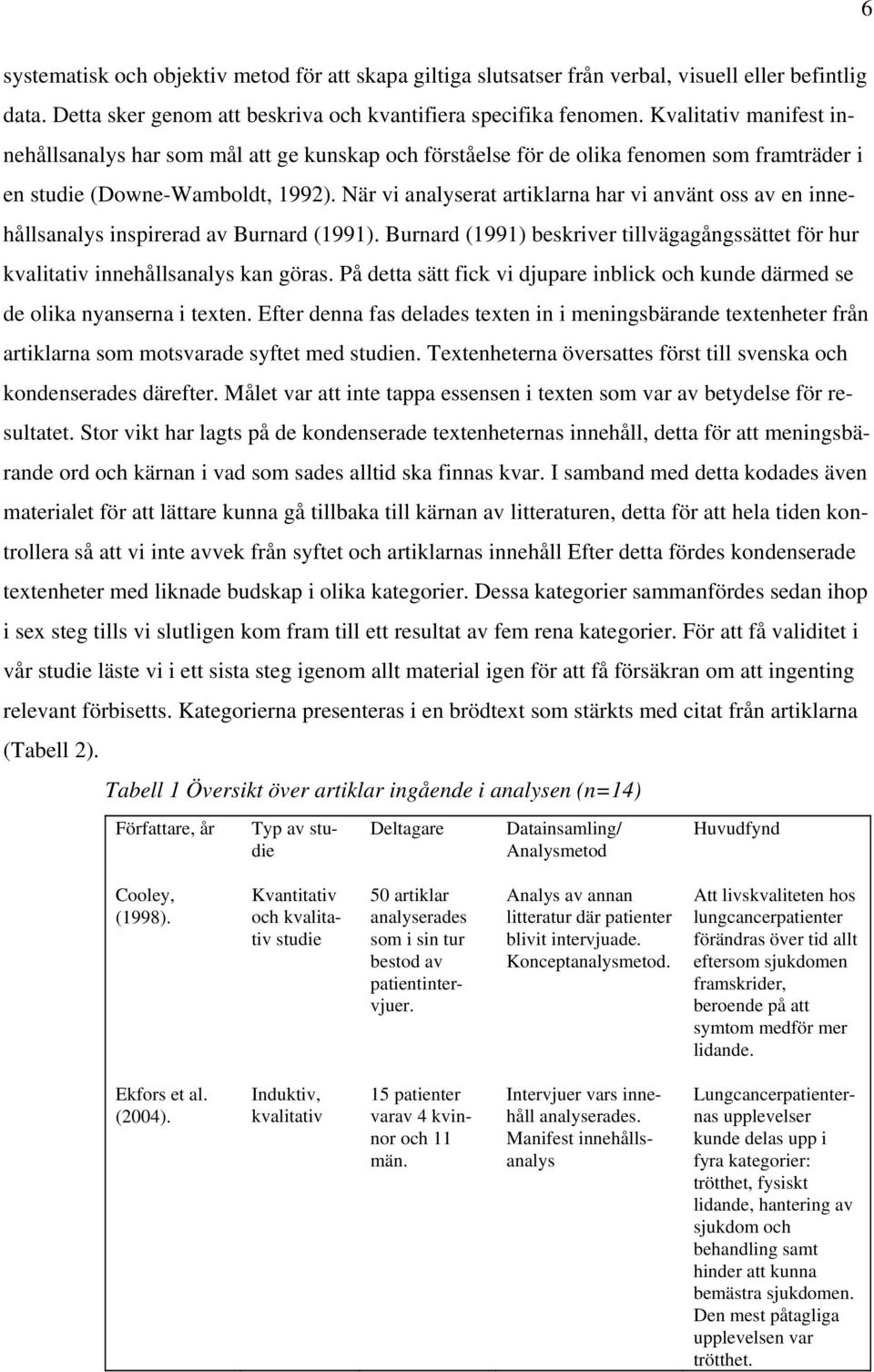 När vi analyserat artiklarna har vi använt oss av en innehållsanalys inspirerad av Burnard (1991). Burnard (1991) beskriver tillvägagångssättet för hur kvalitativ innehållsanalys kan göras.