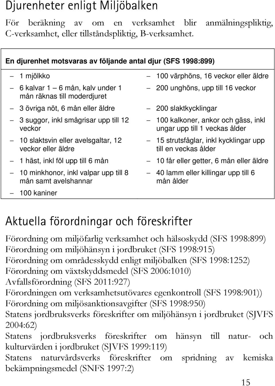 veckor 10 slaktsvin eller avelsgaltar, 12 veckor eller äldre 1 häst, inkl föl upp till 6 mån 10 minkhonor, inkl valpar upp till 8 mån samt avelshannar 100 kaniner 100 värphöns, 16 veckor eller äldre