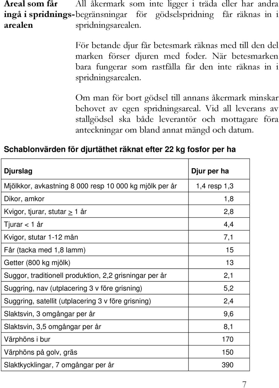 Om man för bort gödsel till annans åkermark minskar behovet av egen spridningsareal. Vid all leverans av stallgödsel ska både leverantör och mottagare föra anteckningar om bland annat mängd och datum.