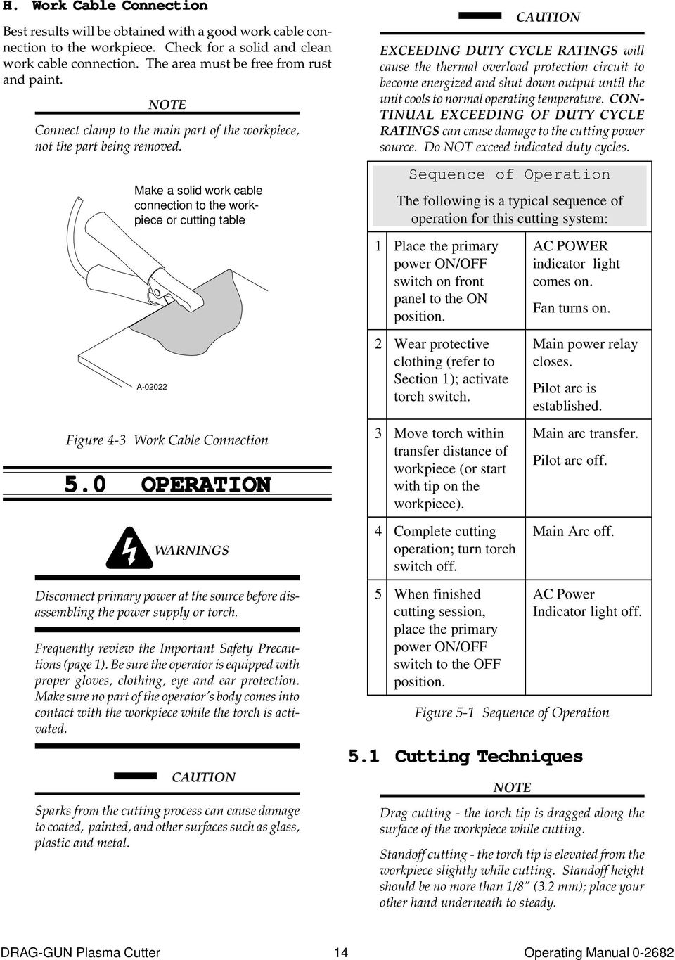 0 OPERATION WARNINGS Disconnect primary power at the source before disassembling the power supply or torch. Frequently review the Important Safety Precautions (page 1).