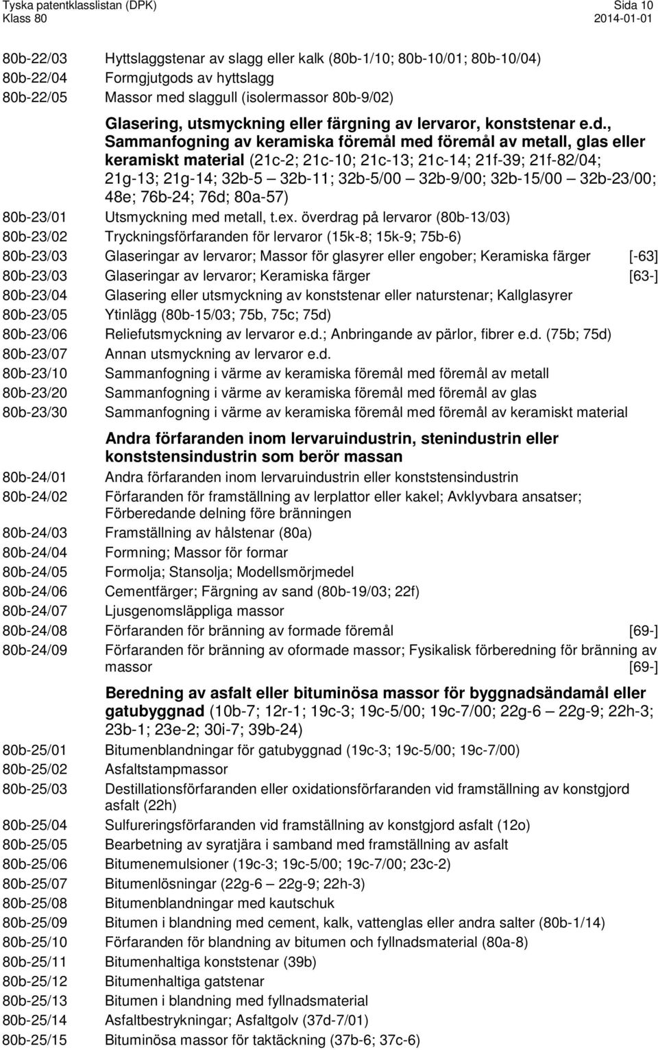, Sammanfogning av keramiska föremål med föremål av metall, glas eller keramiskt material (21c-2; 21c-10; 21c-13; 21c-14; 21f-39; 21f-82/04; 21g-13; 21g-14; 32b-5 32b-11; 32b-5/00 32b-9/00; 32b-15/00