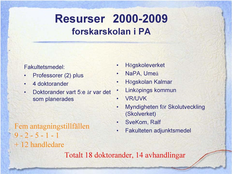 Linköpings kommun VR/UVK Myndigheten för Skolutveckling (Skolverket) SveKom, Ralf Fem