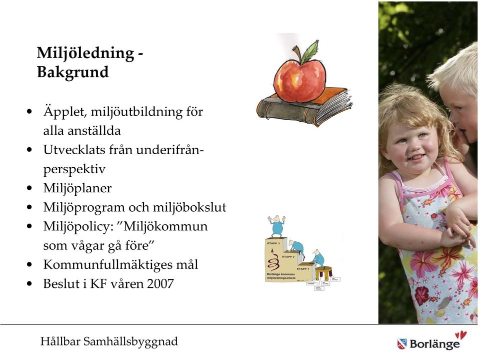 Miljöplaner Miljöprogram och miljöbokslut Miljöpolicy: