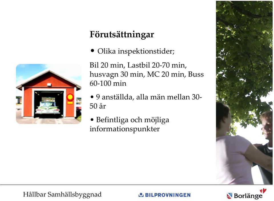 min, Buss 60 100 min 9 anställda, alla män