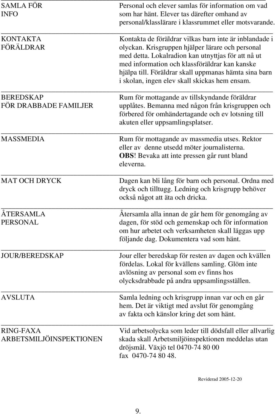 Lokalradion kan utnyttjas för att nå ut med information och klassföräldrar kan kanske hjälpa till. Föräldrar skall uppmanas hämta sina barn i skolan, ingen elev skall skickas hem ensam.