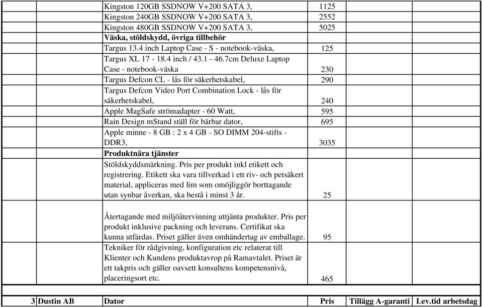 7cm Deluxe Laptop Case - notebook-väska 230 Targus Defcon CL - lås för säkerhetskabel, 290 Targus Defcon Video Port Combination Lock - lås för säkerhetskabel, 240 Apple MagSafe