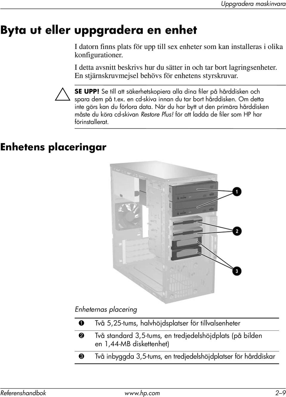 Se till att säkerhetskopiera alla dina filer på hårddisken och spara dem på t.ex. en cd-skiva innan du tar bort hårddisken. Om detta inte görs kan du förlora data.