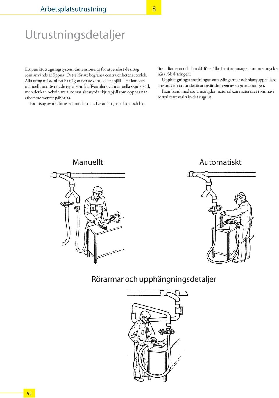 Det kan vara manuellt manövrerade typer som klaffventiler och manuella skjutspjäll, men det kan också vara automatiskt styrda skjutspjäll som öppnas när arbetsmomentet påbörjas.