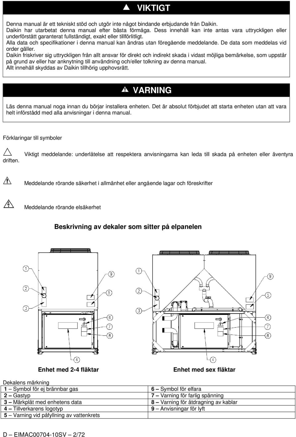 Alla data och specifikationer i denna manual kan ändras utan föregående meddelande. De data som meddelas vid order gäller.