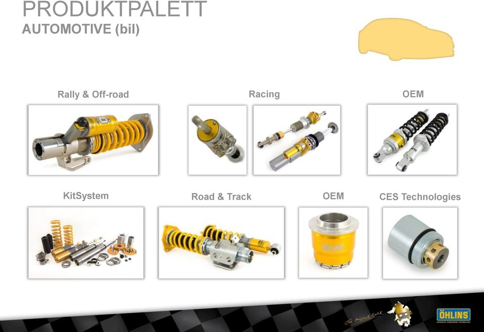 Racing OEM KitSystem Road