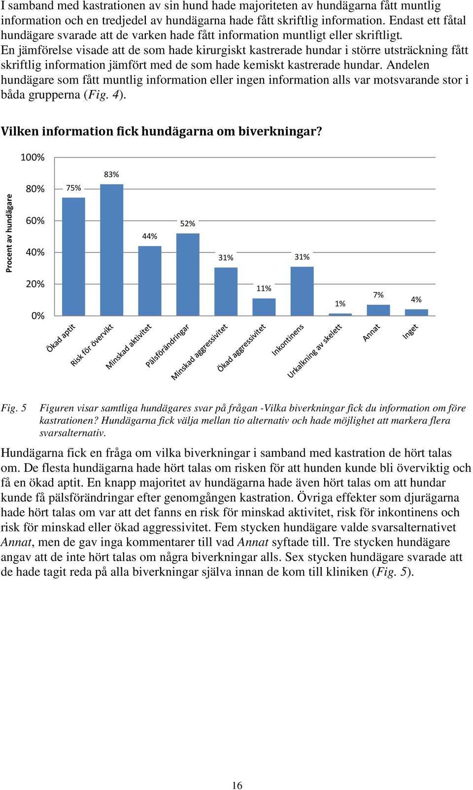 En jämförelse visade att de som hade kirurgiskt kastrerade hundar i större utsträckning fått skriftlig information jämfört med de som hade kemiskt kastrerade hundar.