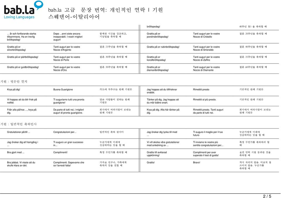 Nozze di Perle 결혼 30주년을 축하할 korallbröllopsdag! Nozze di Zaffiro 결혼 35주년을 축하할 guldbröllopsdag! Nozze d'oro 결혼 50주년을 축하할 diamantbröllopsdag! Nozze di Diamante 결혼 60주년을 축하할 Krya på dig!