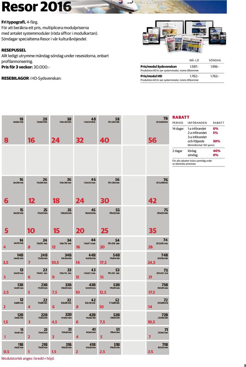 000:- RESEBILAGOR i HD-Sydsvenskan: MÅ-LÖ SÖNDAG Pris/modul Sydsvenskan 1.597:- 1.916:- Pris/modul HD 1.762:- 1.