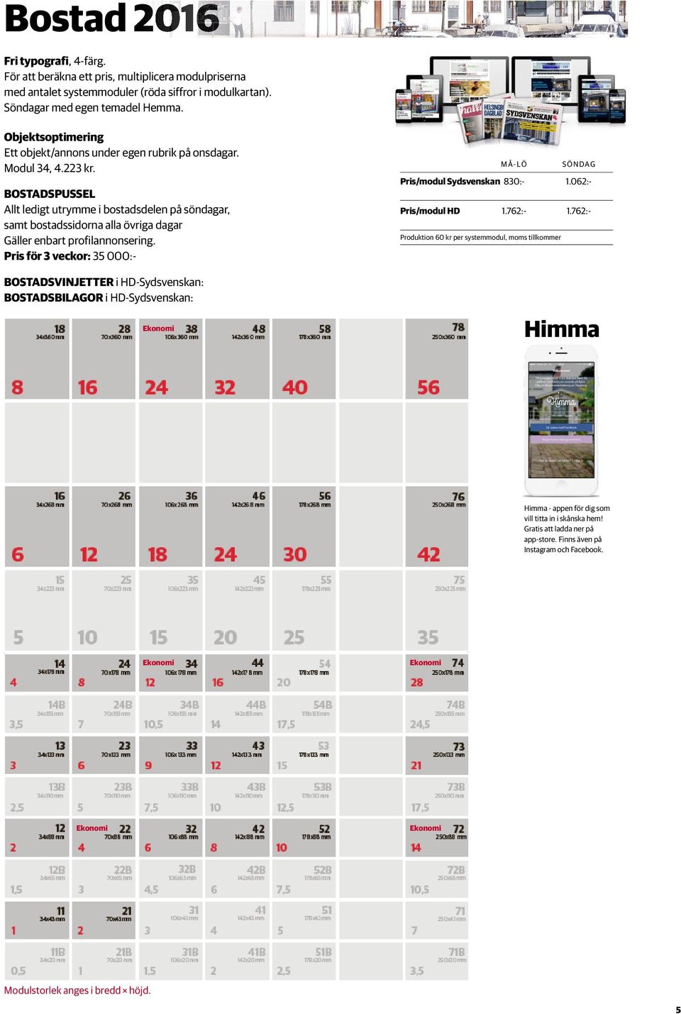 Pris för 3 veckor: 35 000:- BOSTADSVINJETTER i HD-Sydsvenskan: BOSTADSBILAGOR i HD-Sydsvenskan: Ekonomi MÅ-LÖ SÖNDAG Pris/modul Sydsvenskan 830:- 1.