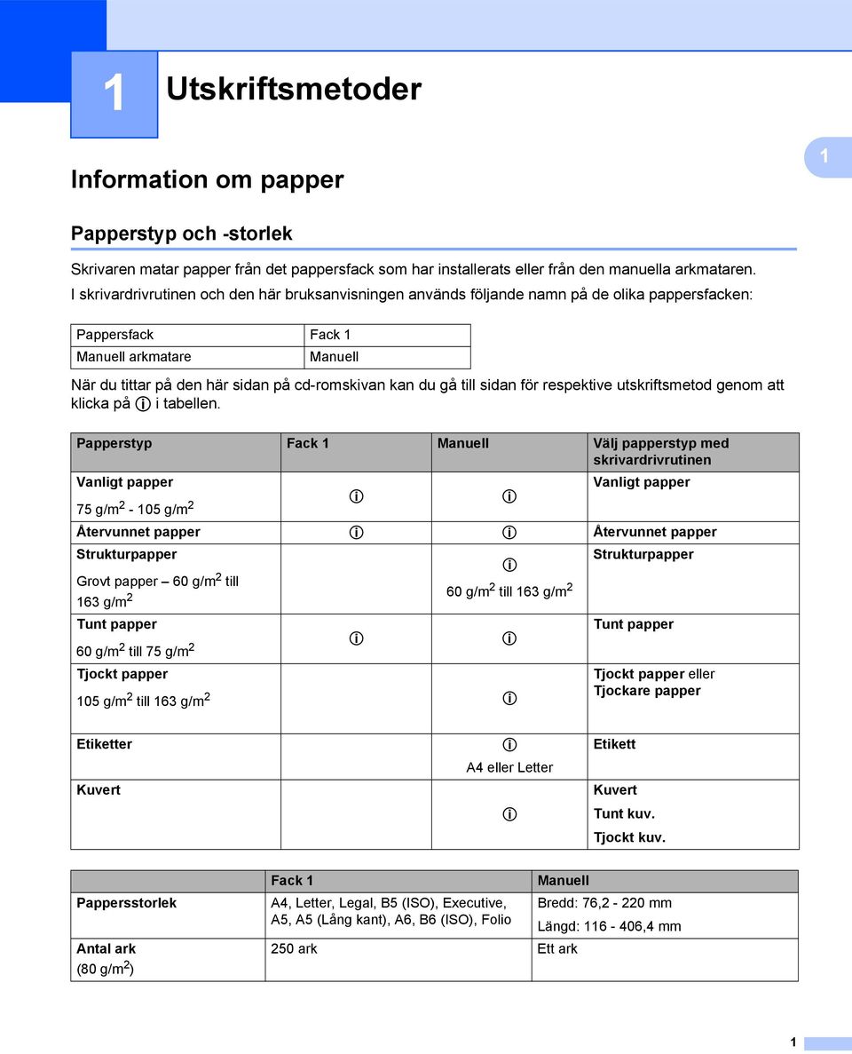 gå till sidan för respektive utskriftsmetod genom att klicka på p i tabellen.