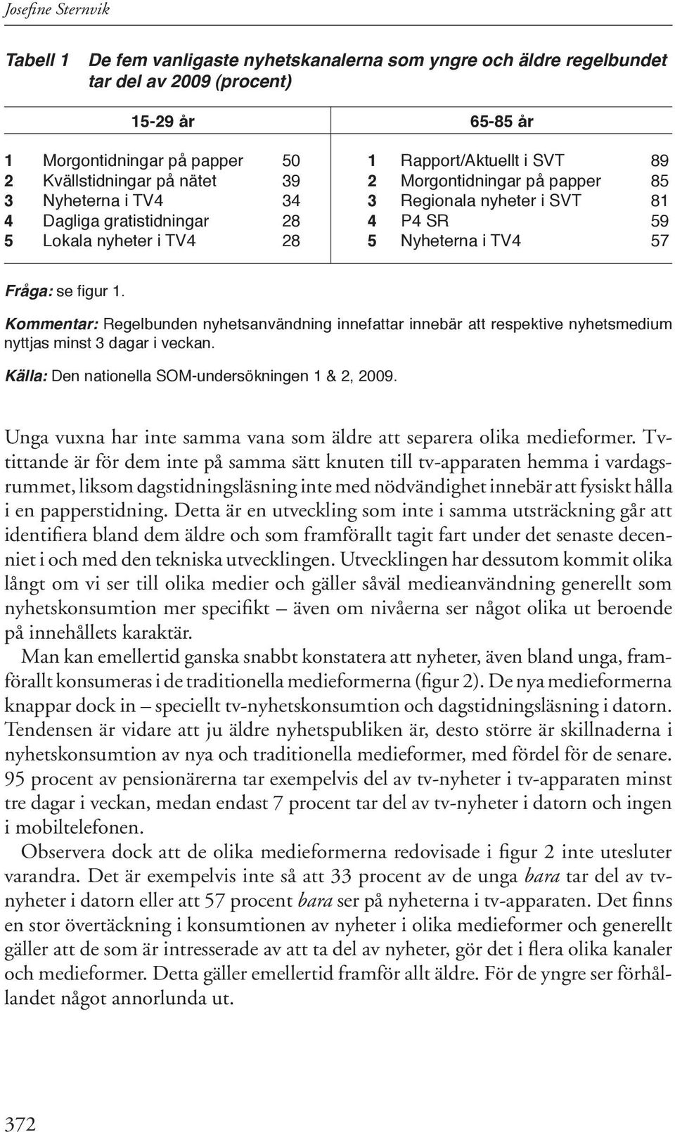 Fråga: se figur 1. Kommentar: Regelbunden nyhetsanvändning innefattar innebär att respektive nyhetsmedium nyttjas minst 3 dagar i veckan. Källa: Den nationella SOM-undersökningen 1 & 2, 2009.