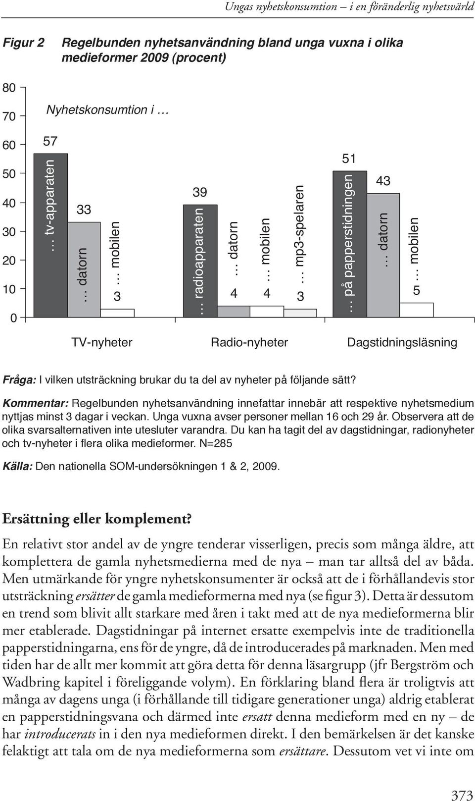 utsträckning brukar du ta del av nyheter på följande sätt? Kommentar: Regelbunden nyhetsanvändning innefattar innebär att respektive nyhetsmedium nyttjas minst 3 dagar i veckan.