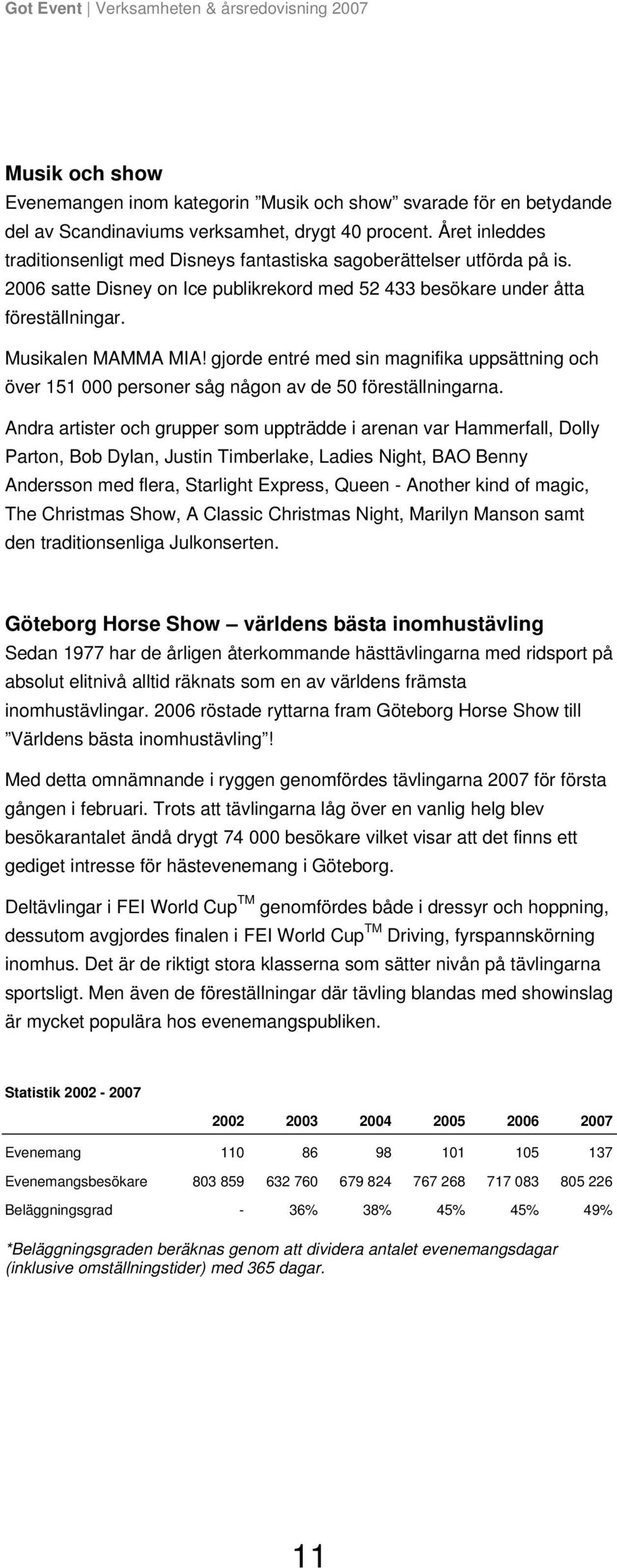 gjorde entré med sin magnifika uppsättning och över 151 000 personer såg någon av de 50 föreställningarna.