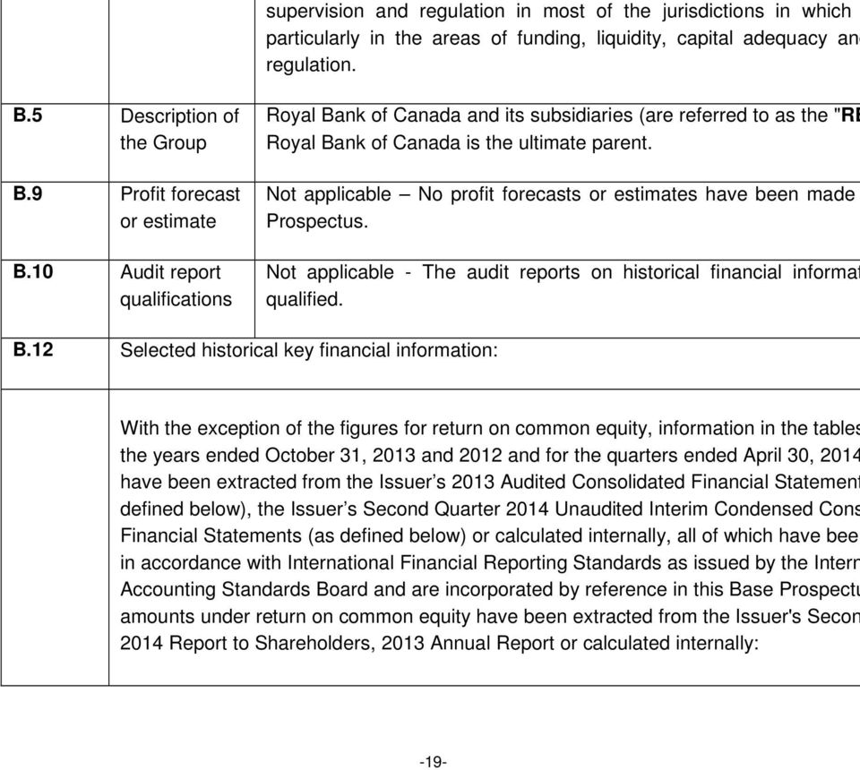 Not applicable No profit forecasts or estimates have been made Prospectus. Not applicable - The audit reports on historical financial informat qualified. B.