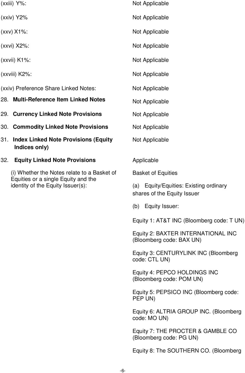 Equity Linked Note Provisions Applicable (i) Whether the Notes relate to a Basket of Equities or a single Equity and the identity of the Equity Issuer(s): Basket of Equities (a) Equity/Equities: