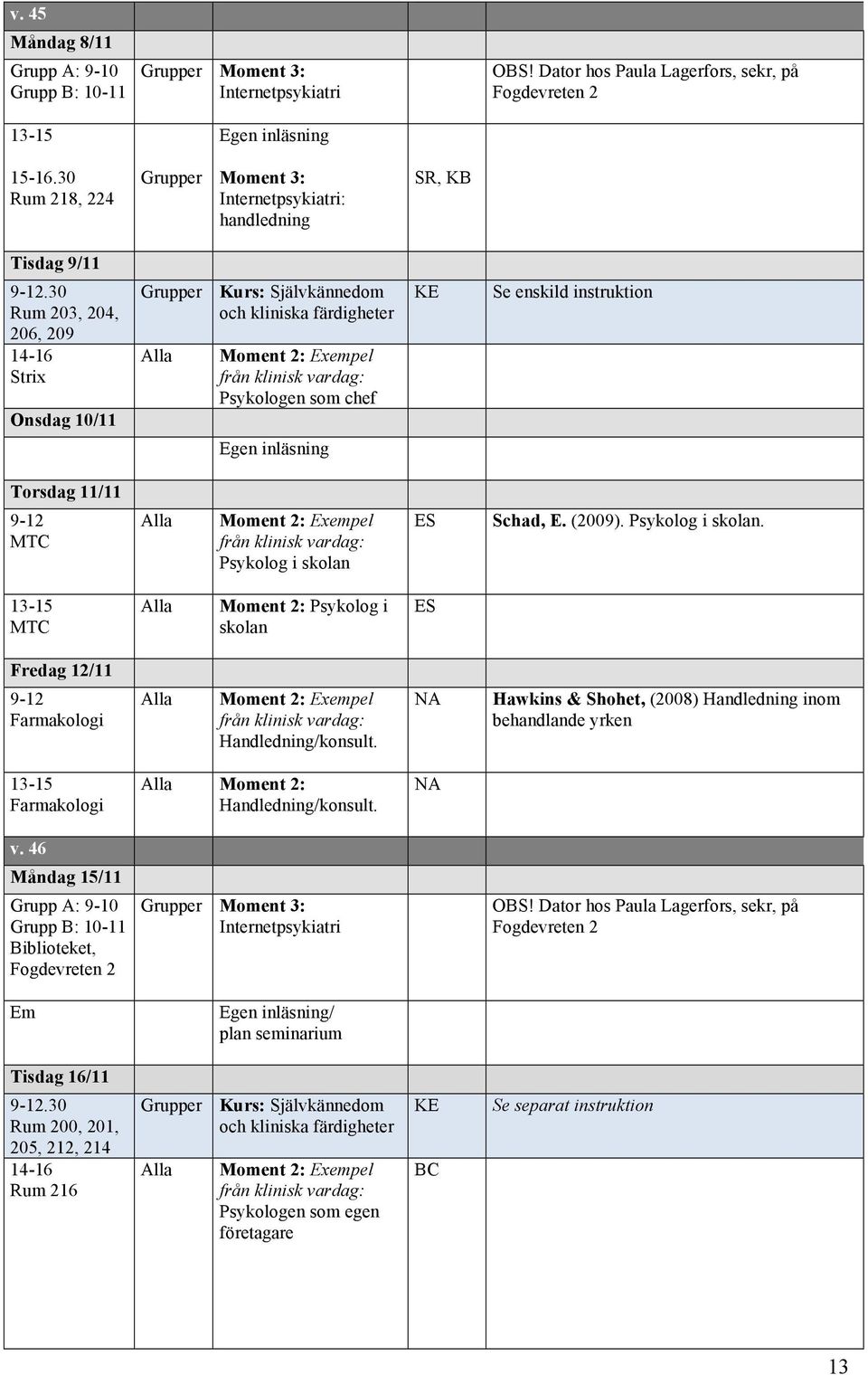 Psykolog i skolan ES Schad, E. (2009). Psykolog i skolan. MTC Moment 2: Psykolog i skolan ES Fredag 12/11 Moment 2: Exempel från klinisk vardag: Handledning/konsult.