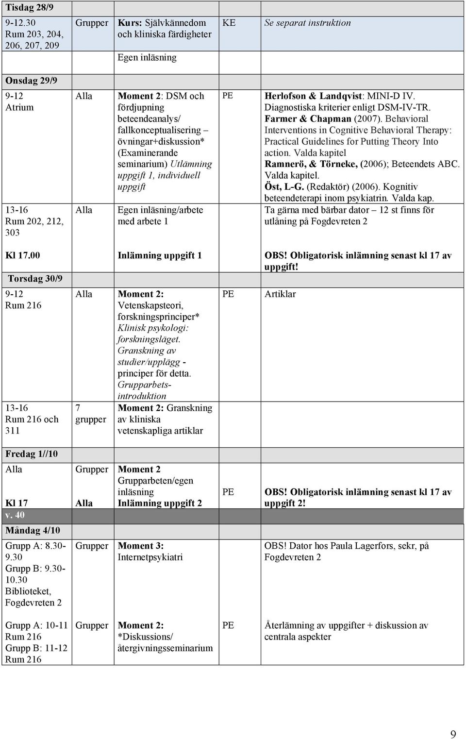 uppgift /arbete med arbete 1 PE Herlofson & Landqvist: MINI-D IV. Diagnostiska kriterier enligt DSM-IV-TR. Farmer & Chapman (2007).