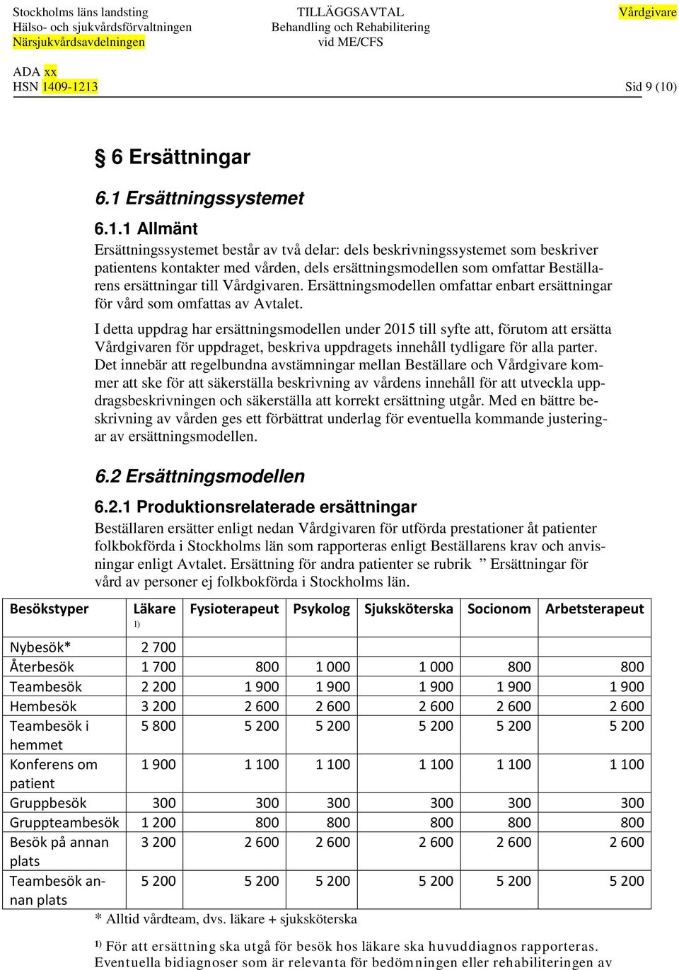 dels ersättningsmodellen som omfattar Beställarens ersättningar till Vårdgivaren. Ersättningsmodellen omfattar enbart ersättningar för vård som omfattas av Avtalet.