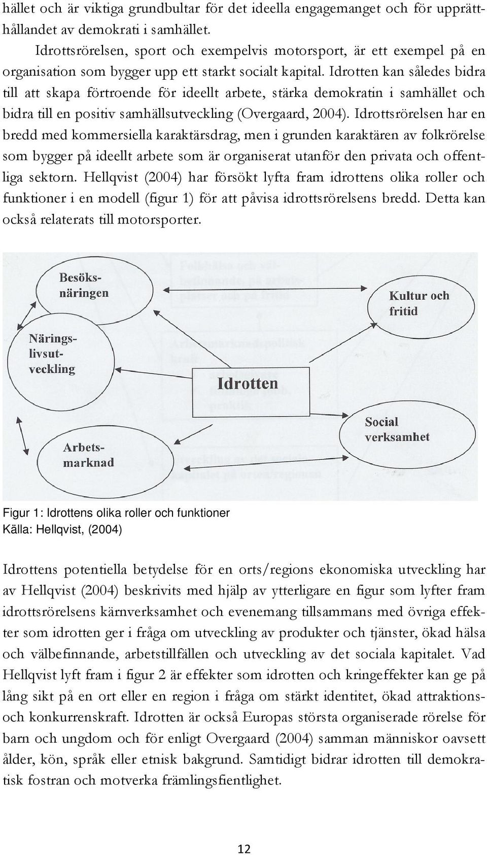 Idrotten kan således bidra till att skapa förtroende för ideellt arbete, stärka demokratin i samhället och bidra till en positiv samhällsutveckling (Overgaard, 2004).