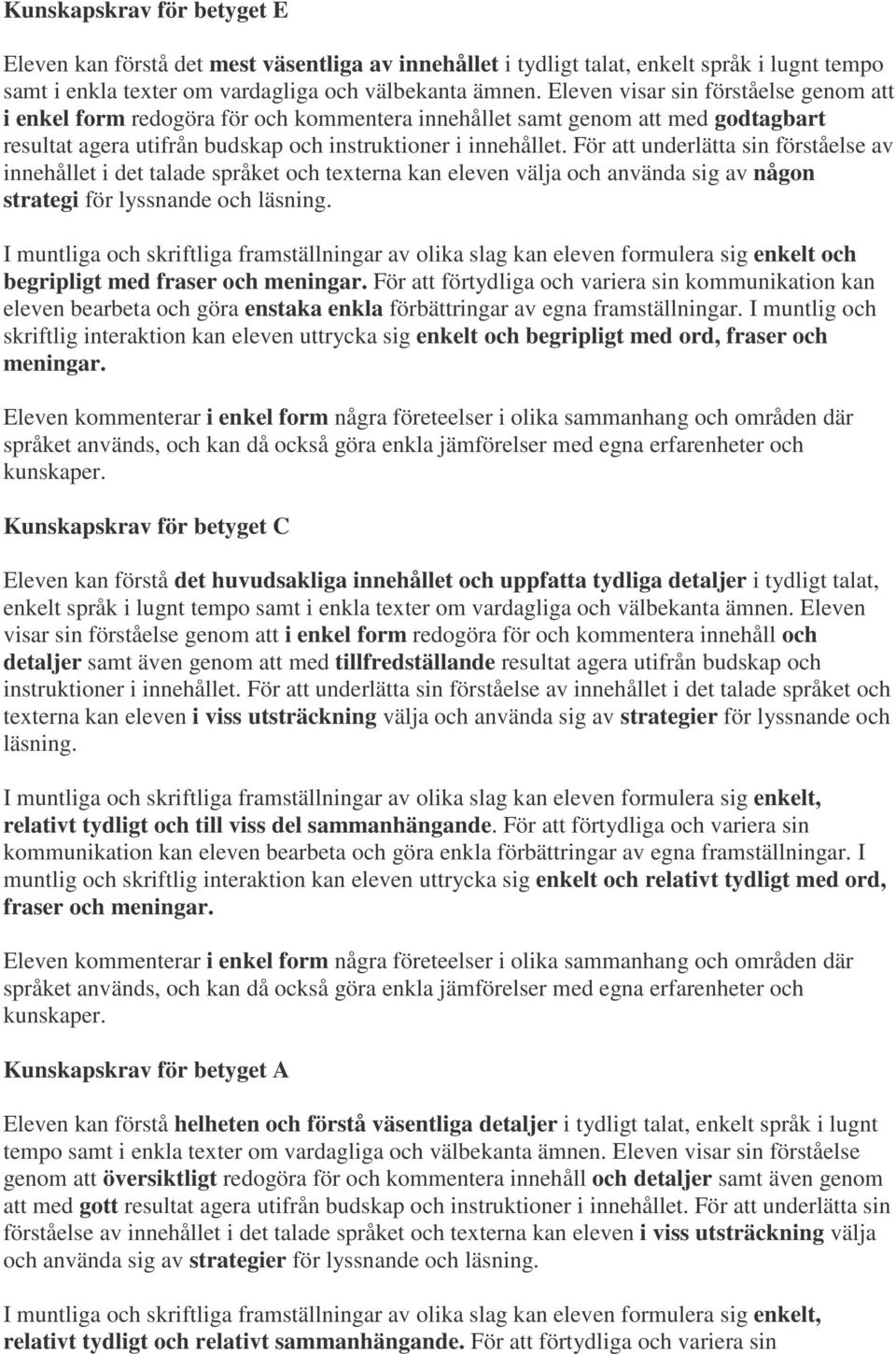 För att underlätta sin förståelse av innehållet i det talade språket och texterna kan eleven välja och använda sig av någon strategi för lyssnande och läsning.