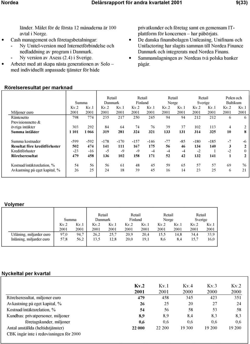 Arbetet med att skapa nästa generationen av Solo med individuellt anpassade tjänster för både privatkunder och företag samt en gemensam ITplattform för koncernen har påbörjats.