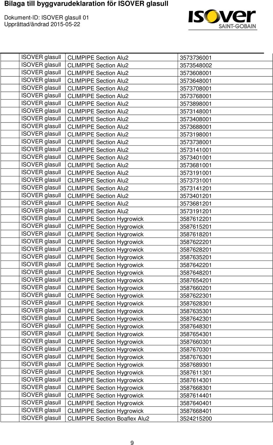 CLIMPIPE Section Alu2 3573408001 ISOVER glasull CLIMPIPE Section Alu2 3573688001 ISOVER glasull CLIMPIPE Section Alu2 3573198001 ISOVER glasull CLIMPIPE Section Alu2 3573738001 ISOVER glasull