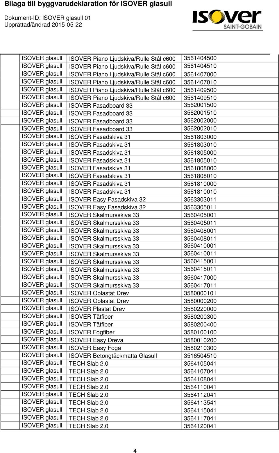 ISOVER glasull ISOVER Fasadboard 33 3562001500 ISOVER glasull ISOVER Fasadboard 33 3562001510 ISOVER glasull ISOVER Fasadboard 33 3562002000 ISOVER glasull ISOVER Fasadboard 33 3562002010 ISOVER