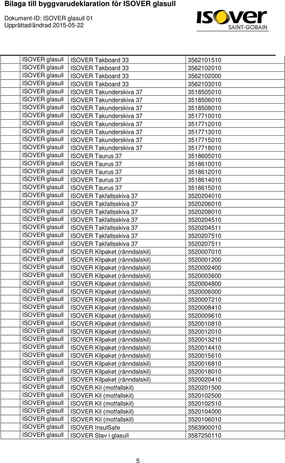 ISOVER Takunderskiva 37 3517712010 ISOVER glasull ISOVER Takunderskiva 37 3517713010 ISOVER glasull ISOVER Takunderskiva 37 3517715010 ISOVER glasull ISOVER Takunderskiva 37 3517718010 ISOVER glasull