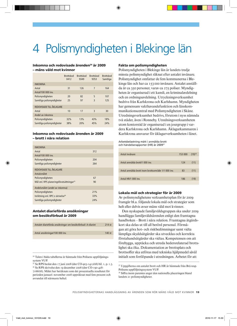 Polismyndigheten 20 82 5 107 Samtliga polismyndigheter 25 97 3 125 REDOVISADE TILL ÅKLAGARE Antal 10 17 3 30 Andel av inkomna Polismyndigheten 32% 13% 43% 18% Samtliga polismyndigheter 38% 20% 45%