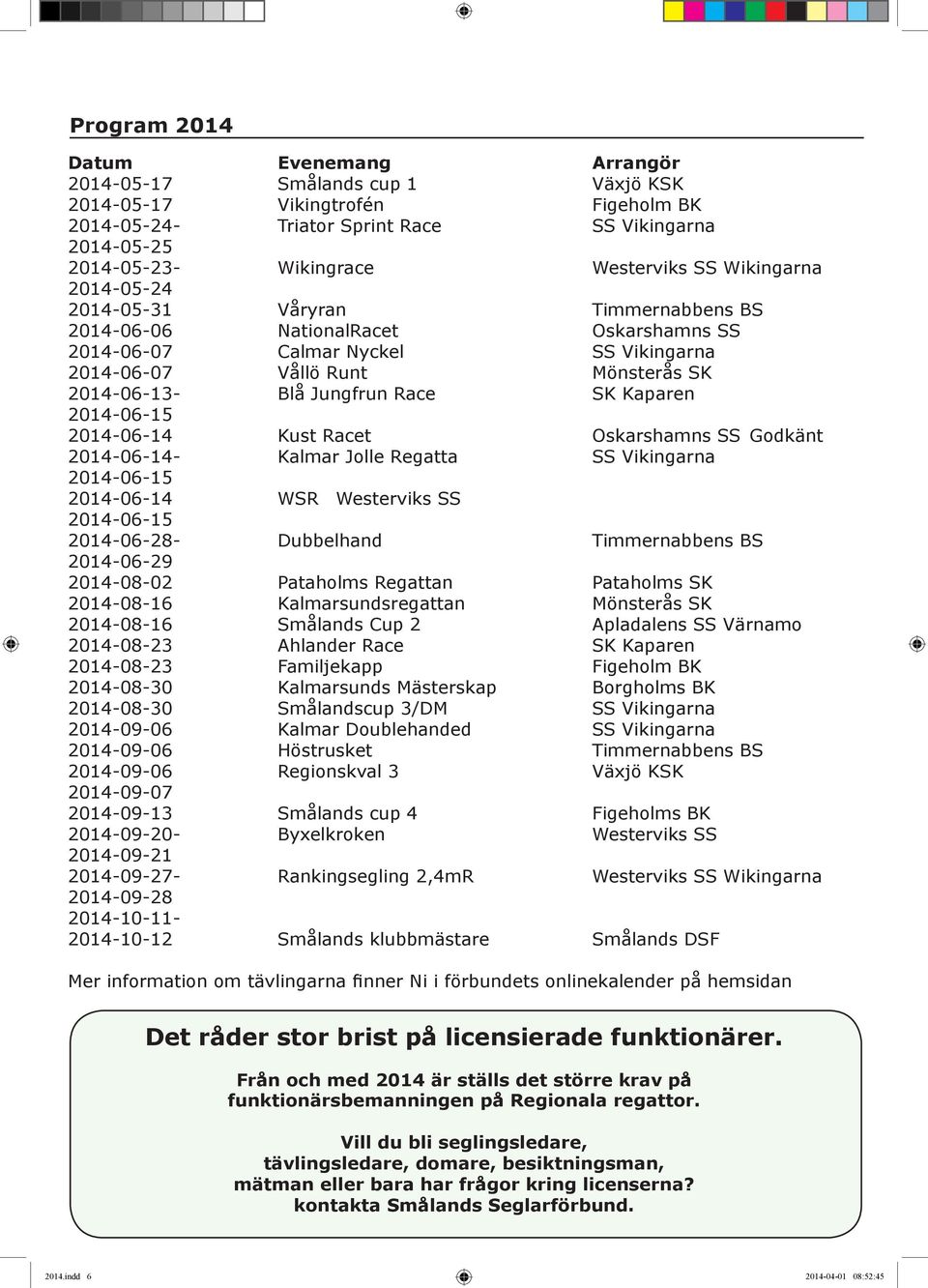 Blå Jungfrun Race SK Kaparen 2014-06-15 2014-06-14 Kust Racet Oskarshamns SS Godkänt 2014-06-14- Kalmar Jolle Regatta SS Vikingarna 2014-06-15 2014-06-14 WSR Westerviks SS 2014-06-15 2014-06-28-