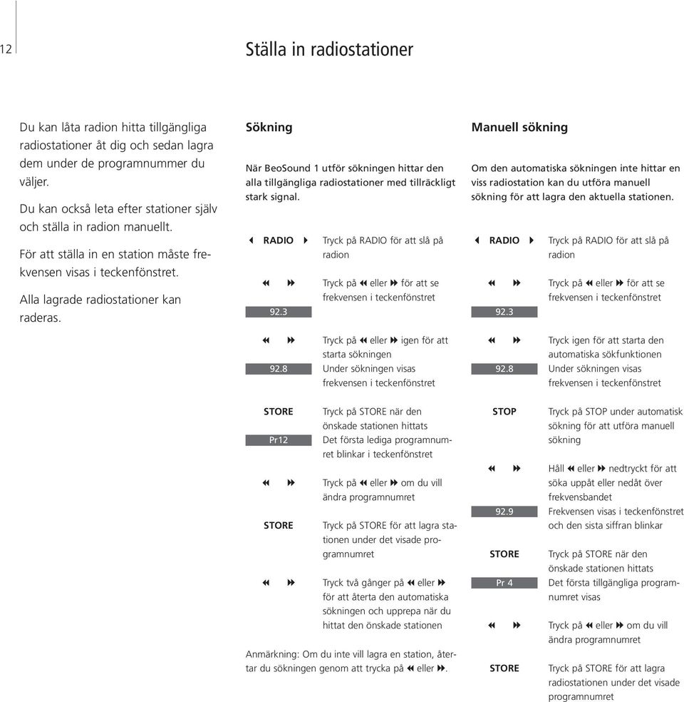 Sökning När BeoSound 1 utför sökningen hiar den alla tillgängliga radiostationer med tillräckligt stark signal. RADIO 92.