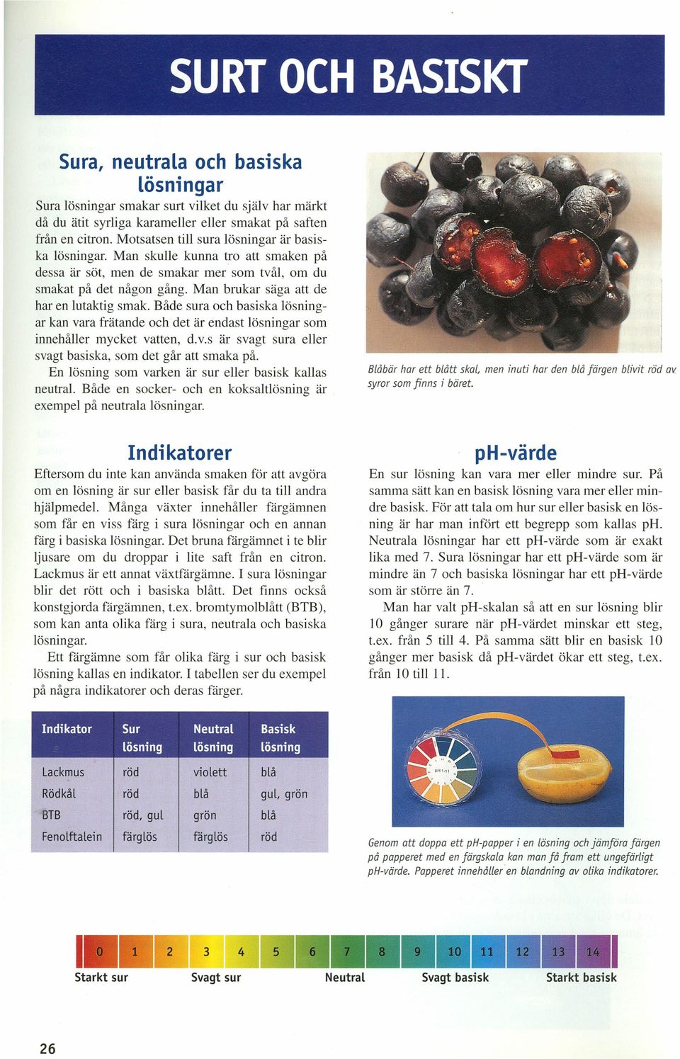 Indikator BTB. lösning - PDF Free Download